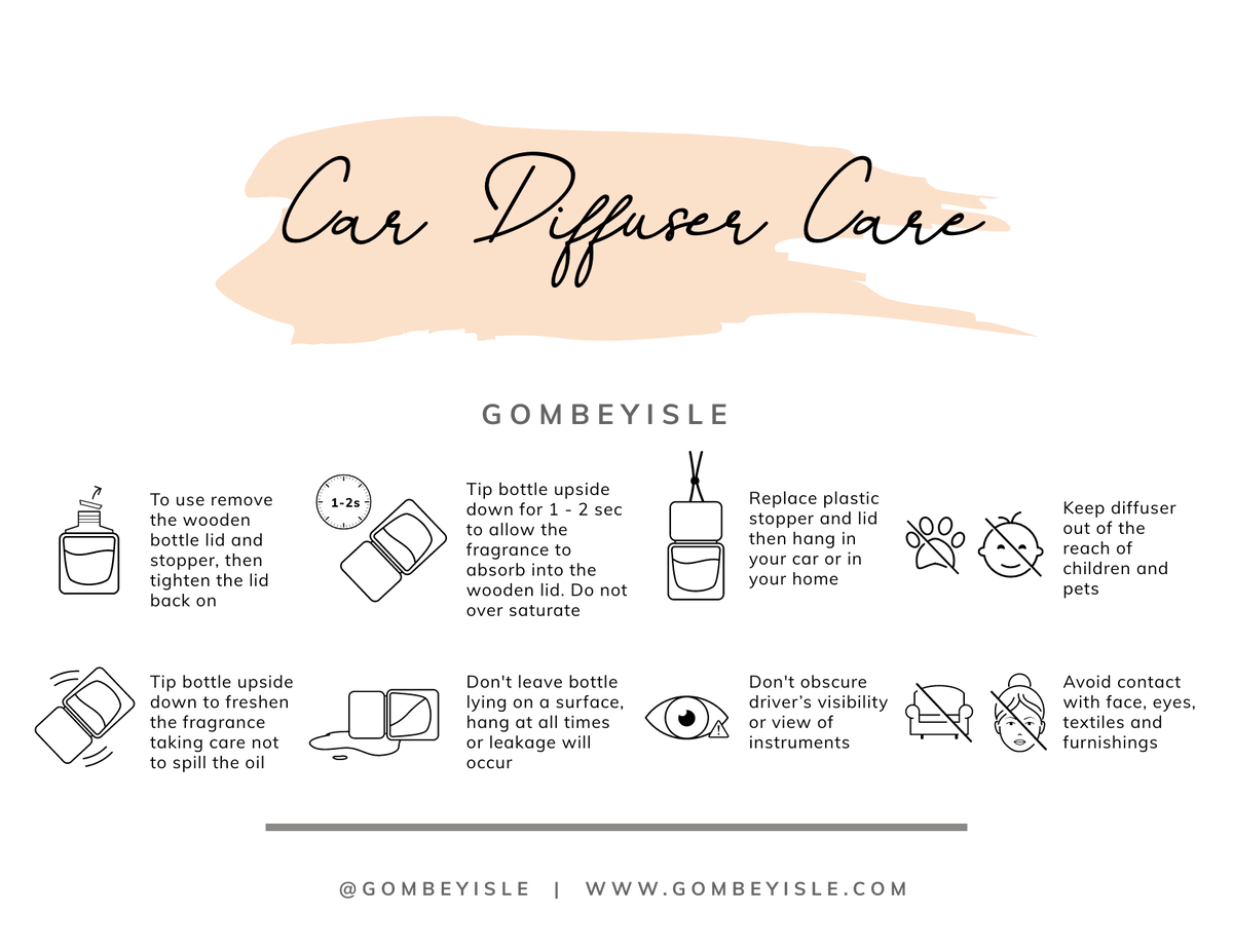 Car Diffuser Pamplet Car Diffuser Instructions – GOMBEY ISLE